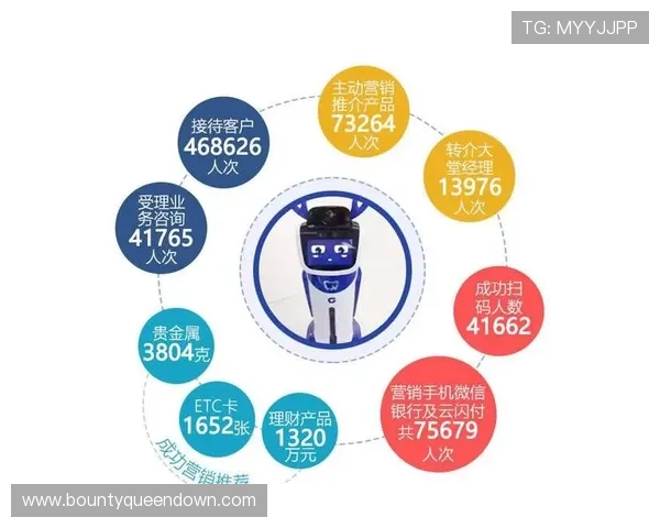 PG娱乐游戏大厅引入智能推荐系统，个性化游戏推荐提升用户粘性