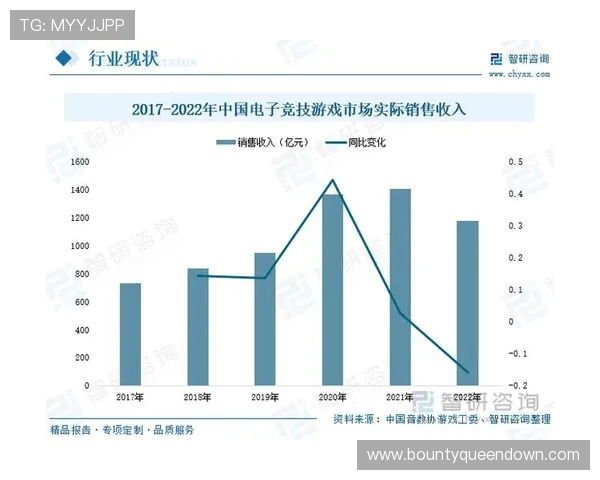 PG电子国际在亚洲市场取得突破引领行业创新发展实现多元化经营目标 PG电子国际在亚洲市场取得突破引领行业创新发展实现多元化经营目标