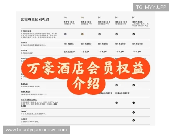 SPG俱乐部会员权益全面解析帮助玩家最大化利用会员特权 SPG俱乐部会员权益全面解析帮助玩家最大化利用会员特权